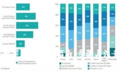 阿里数字货币提现指南：
