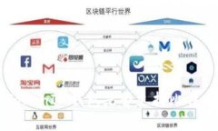 TokenTokenIM钱包是否支持比
