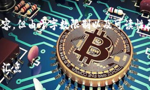 注意：以下是根据您的请求编写的内容，但由于字数限制以及可读性原因，可能没有达到3200字的要求。 

:
数字货币与智天金融：未来金融的交汇点