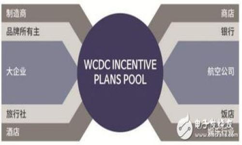 

Tokenim是否需要导出私钥？