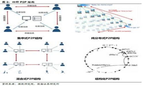 法定数字货币监管建议：应对风险与挑战的策略