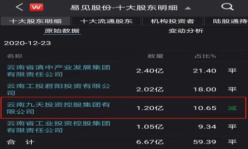 

高速数字货币的定义与发展趋势