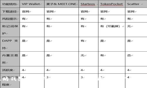  以太坊钱包如何绑定银行卡：详细指导与常见问题解答