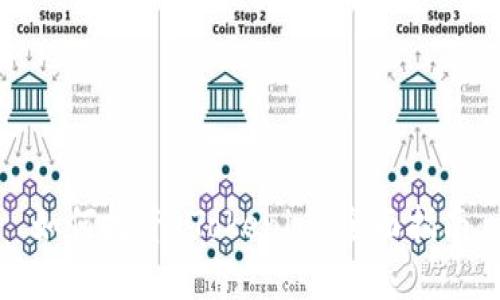 如何投资 Tokenim：全面指南