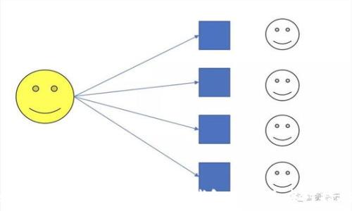   
如何防范Tokentokenim钱包被盗及应对措施
