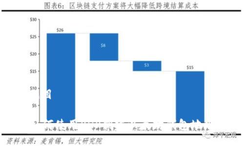 题目

如何使用PHP创建以太坊钱包地址