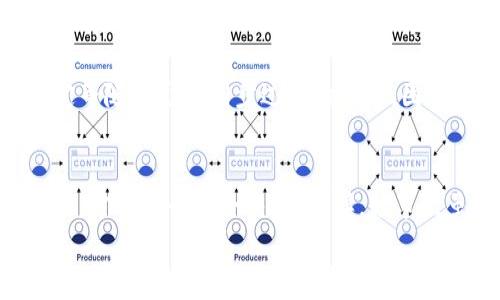 
以太坊钱包同步时间分析与策略

关键词
以太坊, 钱包同步, 区块链

详细介绍
以太坊（Ethereum）作为一种备受关注的区块链平台，其钱包的同步过程对于用户来说至关重要。一个高效、快速的同步过程不仅能够提升用户的体验，还能确保资金的安全和交易的顺利进行。在这篇文章中，我们将深入探讨以太坊钱包同步所需的时间、影响因素以及策略。

一、以太坊钱包同步的基本概念

以太坊钱包是一种用于存储和管理以太币（ETH）及基于以太坊平台的代币的数字工具。以太坊的区块链由许多节点组成，每个节点保存了整个区块链的拷贝。钱包的同步过程涉及到将本地钱包与网络上的以太坊区块链进行对接，以便用户可以获取最新的区块数据、交易记录和相关信息。

在初次使用以太坊钱包时，用户需要经历“全节点”同步或“轻节点”同步的过程。全节点同步意味着下载整个区块链的所有数据，这个过程通常非常耗时且需要较大的存储空间。而轻节点同步，则只需下载一定量的信息，并依赖节点网络来获取区块链的最新状态，虽然速度较快，但在功能上可能会受到限制。

二、以太坊钱包同步所需时间的影响因素

以太坊钱包同步所需的时间是一个复杂的问题，涉及多个方面的影响因素。以下是几个主要因素：

h41. 区块链大小/h4
当前，以太坊的区块链已经非常庞大，数据量在显著增加。随着时间的推移，区块链的大小持续增长，这直接影响到全节点的同步时间。对于全节点，用户需要下载每个区块的数据和相关信息，随着区块链的增大，同步所需的时间和存储容量也会显著增加。

h42. 网络带宽/h4
用户的网络带宽也是同步速度的重要决定因素。如果用户的网络速度较慢，下载区块链数据的时间就会延长。此外，流量高峰期或网络波动也会对同步时间造成一定影响。

h43. 节点性能/h4
钱包所在设备的硬件性能同样影响同步速度。处理器性能、内存大小、存储设备速度等都会直接决定数据下载和处理的效率。如果设备的性能较低，可能会导致同步时间的显著延长。

h44. 软件配置与/h4
以太坊钱包软件的配置和版本也可能影响同步时间。不同的钱包软件可能会有不同的算法，因此选择合适的软件和配置，能够在一定程度上提升同步效率。

三、如何以太坊钱包同步时间

为了提升以太坊钱包的同步速度，用户可尝试以下策略：

h41. 选择轻节点钱包/h4
如果用户不需要完整的区块链数据，可以选择轻节点钱包，例如MetaMask等。这类钱包不需要下载整个区块链，只需少量数据，从而显著减少同步所需的时间。

h42. 提升网络速度/h4
使用更快的网络连接，或更换到一个更靠谱的网络提供商，可以显著减少下载时间。此外，选择在网络流量较低的时段进行同步，也有助于提升速度。

h43. 硬件升级/h4
提升设备硬件性能，特别是固态硬盘（SSD）相比于传统的机械硬盘，在读取和写入数据方面有显著优势，可以极大缩短同步时间。

h44. 定期维护软件/h4
保持钱包软件及相关组件的更新，使用适配性更强、性能更的版本，对于保持高效同步也是至关重要的。

四、常见问题解答

h41. 全节点同步与轻节点同步的区别是什么？/h4
全节点同步意味着用户必须下载完整的区块链数据，包括所有的历史区块和交易，这个过程非常耗时且需要大量存储空间。然而，轻节点同步只需下载少量数据，依赖网络节点来获取区块链的状态，从而显著缩短同步时间和存储需求。全节点的优势在于自身能够独立验证区块链的安全性，轻节点则更适合对同步速度和存储有高需求的用户。

h42. 如果同步时间过长怎么办？/h4
如果发现钱包同步时间过长，可以检查网络连接，确保带宽足够；同时，考虑切换轻节点钱包，减少所需下载数据的量。如果使用的是全节点钱包，可以尝试手动下载区块链数据，并导入到钱包中，从而跳过部分同步过程。与此同时，定期更新软件及硬件配置也能减少同步时间。

h43. 使用移动设备进行同步有什么风险吗？/h4
使用移动设备进行同步可能面临更高的安全风险，因为智能手机等移动设备的安全性普遍低于专业的电脑系统。同时，移动设备存在电量不足、网络不稳定等随时影响同步过程的问题。因此，在确保安全的前提下，建议用户优先选择电脑进行以太坊钱包的同步。

h44. 钱包同步是否会影响交易的速度？/h4
钱包的同步过程与交易的速度密切相关。若钱包未同步完成，就无法准确获取最新的交易信息和余额，可能造成无法执行交易的情况。确保钱包正常同步后，方可进行安全交易。同样，轻节点虽然能够迅速同步，但相对全节点会在验证交易的安全性上有些许不便，因此选择合适的钱包类型应根据个人需求来决定。

通过上述的分析与探讨，希望能够帮助用户更好地理解以太坊钱包同步所需的时间以及影响因素，并通过有效的策略同步过程，让用户在使用以太坊的过程中更加顺畅和安全。/详细介绍