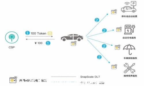 
如何在Tokenim上添加安全盾牌