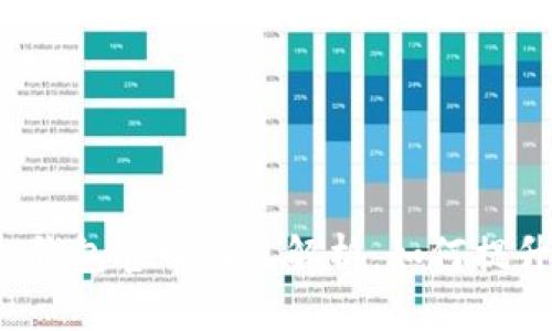 TokenTokenIM钱包官网收益解析：如何提升数字资产收益