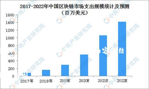 注意：下面是一个简化的示例设计，用于展示数字货币相关内容的结构和格式。实际内容请根据需要扩展。


数字货币的未来：王聚诗的见解与分析