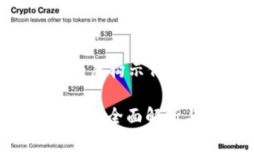 注：以下内容为虚构示例，仅供参考。

  UUC数字货币：全面解析与投资指南 