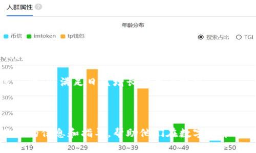   了解Tokenim：HD钱包的优势与应用 / 

 guanjianci Tokenim, HD钱包, 数字货币 /guanjianci 

随着数字货币的普及，越来越多的人开始关注虚拟货币的存储和管理方式。Tokenim作为一款支持HD（Hierarchical Deterministic）钱包的应用程序，提供了一种安全、方便的解决方案。本文将深入探讨Tokenim的功能特点、优势及其在数字货币管理中的应用。

### Tokenim的基本概述

Tokenim是一款专为数字货币用户设计的HD钱包应用。HD钱包与传统钱包的最大区别在于，它使用了一种分层确定性算法来生成地址和密钥。这意味着用户只需记住一个主种子（Seed），便可以从中导出所有相关密钥和地址。Tokenim提供了简洁的用户界面，使得用户在管理和交易数字货币时更加方便。

### Tokenim的关键特点

1. **安全性**：Tokenim在安全性方面下了很大工夫。所有私钥和敏感数据均在本地进行加密，而非存储在云端。用户的数据隐私得到充分保障。

2. **用户友好**：通过简洁的设计和直观的界面，Tokenim可以满足不同级别用户的需求。从新手到经验丰富的交易者，都能轻松上手。

3. **多币种支持**：Tokenim不仅支持主流的比特币、以太坊，甚至一些小众币种也能管理，让用户的资产配置更加灵活。

4. **备份与恢复**：Tokenim提供便捷的备份和恢复功能，用户只需保护好自己的主种子，无论何时何地都能快速恢复钱包访问。

### Tokenim的优势

#### 1. 可靠性和安全性

在数字货币的世界中，安全性是用户最关注的问题之一。Tokenim通过多种加密技术来保护用户的私钥，防止黑客攻击和未授权访问。相较于普通的钱包，HD钱包的结构、生成过程和管理方式提供了额外的安全层。

用户的主种子可以通过多种形式备份，如纸质记录或者密码管理器存储，这在丢失设备时提供了良好的恢复方案。此外，即使设备遭遇故障，用户依然可以通过主种子重新生成所有的地址和私钥，确保资金安全。

#### 2. 使用便利性

Tokenim的用户界面经过精心设计，旨在为用户提供流畅的体验。新手用户可以轻松理解各项功能，而高级用户可以运用Tokenim的高级设置进行更复杂的操作。

例如，用户可以快速发送和接收数字货币，只需输入对方的地址和金额，并确认即可完成交易。支付记录也能方便查询，提高了用户管理资产的效率。

#### 3. 一体化管理

Tokenim对于多种数字资产的支持为用户提供了一站式管理解决方案。用户能够在同一个钱包应用中管理不同的虚拟货币，避免了在多平台之间频繁切换的麻烦。

这种管理模式帮助用户更好地进行资产配置及交易决策。例如，用户可以通过Tokenim轻松查看某种币种的实时行情以及交易历史，从而做出更明智的投资决策。

#### 4. 适应性与更新

Tokenim团队持续关注数字货币市场的变化，不断钱包性能和功能。定期的应用更新保证了用户可以体验到最新的科技成果，增强了钱包的安全性和使用便利性。

此外，随着新兴币种的出现，Tokenim也能根据市场需求，迅速更新以支持新币种，引导用户精准投资。

### 常见问题解析

#### 1. Tokenim的安全性究竟有多高？

对于许多数字货币投资者来说，安全性是最大考虑因素之一。Tokenim通过多种措施提升了安全性。首先，所有密钥在本地生成，并以加密形式保存，防止在线攻击。其次，用户可以轻松备份和恢复钱包，只需保留主种子即可。Tokenim采用了最先进的加密技术，防止黑客攻击和恶意软件感染。即使用户的手机被盗，且没有得到用户的种子信息，黑客也无法轻易获取用户的资产。

并且Tokenim定期更新其安全协议，以适应不断演变的网络安全环境。此外，用户可自行设置更加复杂的密码和启用两步验证等额外保护措施，这为用户提供了更高的安全层次。

#### 2. HD钱包应用的优缺点是什么？

与传统钱包相比，HD钱包确实具有很多突出优点。HD钱包通过单一的主种子能够生成无限数量的地址，完美满足用户对于隐私和安全的需求。用户不需要每天管理多个地址，也不容易丢失或混淆。传统钱包的缺点则是需要手动管理多个地址和密钥，这样的过程不仅繁琐，还容易导致数据丢失。

不过，HD钱包也有其缺点。例如，对于非常基础的用户来说，主种子的管理也是一个挑战。一旦主种子不小心泄露，用户的所有资产都有可能受到威胁。因此，对于不熟悉这种钱包结构的用户而言，学习过程可能较为漫长。

#### 3. 如何选择合适的HD钱包？

在选择HD钱包时，用户需要考虑多个因素。首先是钱包的信誉和用户反馈。Tokenim的口碑在用户中良好，提供了可靠的服务。其次，用户需审查该钱包支持的币种，确保其满足用户需求。此外，用户也要关注钱包的安全性，包括加密技术、备份功能及团队的透明度。

最后，用户应该试用该钱包，以确保其界面友好且符合自己的使用习惯。易用性是保障用户能持续使用钱包的重要因素，不可忽视。

#### 4. Tokenim的未来发展方向是什么？

随着数字货币市场的不断演变，Tokenim也在不断寻求进步与创新。团队致力于增强用户体验，努力开发能满足更广泛需求的新功能。此外，Tokenim将持续关注新兴币种及技术，推动多币种管理能力，进一步提高交易效率。

Tokenim也在考虑利用区块链技术为用户提供更加透明和便捷的服务，包括加强身份验证、防止欺诈等功能。总之，Tokenim的未来将聚焦于安全性、用户体验和市场适应性，以满足日益增长的用户需求。

### 结语

推进数字货币的发展，提供便捷的交易及资产管理工具，是Tokenim不断创新的目标。通过深入分析Tokenim的特点、优势及未来发展方向，我们希望能为用户提供有价值的信息和指导，帮助他们在数字货币的海洋中找到适合自己的安全航道。无论你是新手与否，Tokenim都为每位用户提供了切实可行的解决方案，支持他们的数字资产之旅。