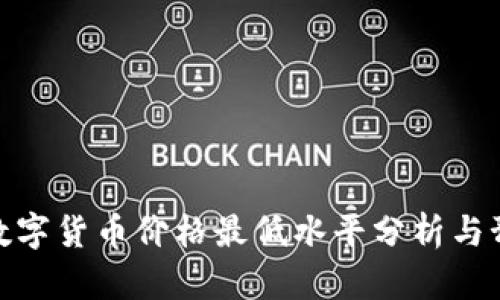 : 数字货币价格最低水平分析与预测