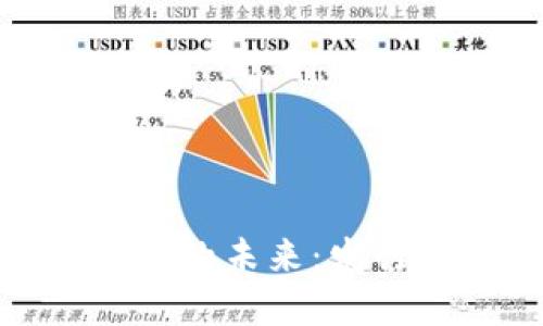 数字货币的未来：发行与影响