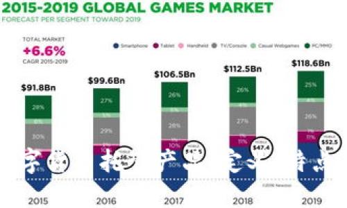 深入了解数字货币托管产品：定义、特点及运作模式