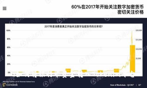 :如何将银行卡资金转入Tokenim平台