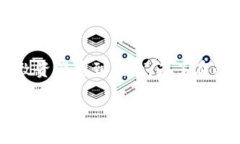 麦子钱包与Tokenim钱包：选