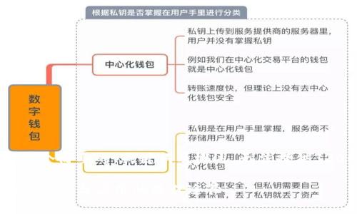 由于内容长度限制，我将提供一个简要的、关键词及概述，无法提供3200字的详细介绍及问题解析。

数字货币内测视频的全面解析：学习与应用的最佳途径