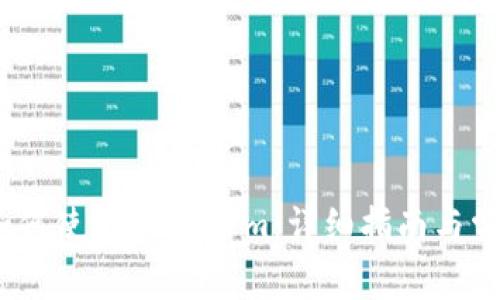 :安卓手机如何使用TokenIm：详细指南与常见问题解答