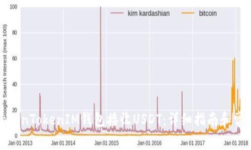 如何通过TokenTokenIM钱包接收USDT：详细指南和常见问题解答