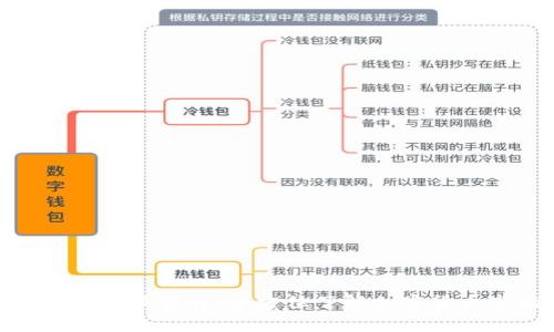 CMC数字货币查询软件：全方位了解加密货币市场的工具