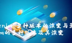 beiwenTokenim：多种版本的演