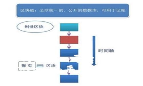  如何在Tokenim平台添加屎币？  
如何在Tokenim平台添加屎币？