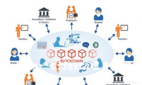 : 如何将Adobe After Effects项目转换为Tokenim格式