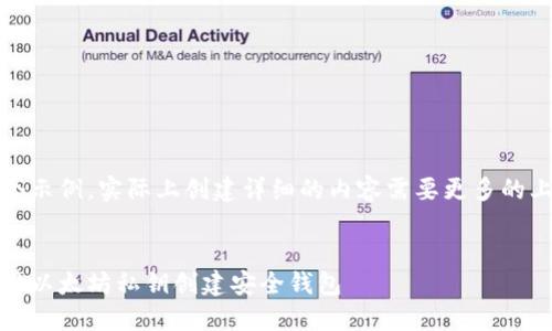 这是一个示例，实际上创建详细的内容需要更多的上下文**


如何使用以太坊私钥创建安全钱包