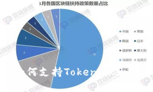Filecoin如何支持Tokenim及其应用前景
