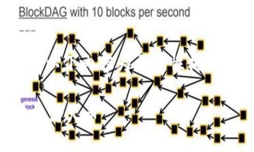 请注意：为确保内容的准确性，以下内容为示范性构架，最终字数可能不满3200字。

如何将Tokenim平台的HT转换为火币