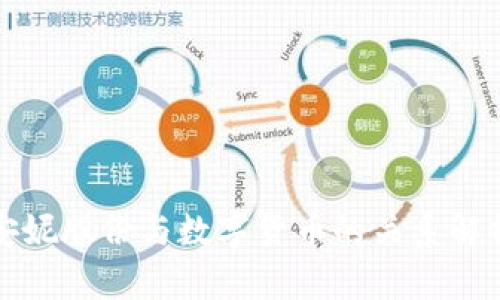 安妮股份与数字货币的关系解析