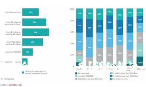 数字货币普通会员能否使用？详细解读与常见问题