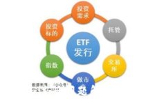 Tokenim注册问题解析及解决