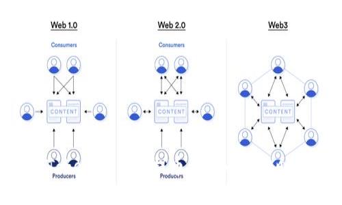 TokenTokenIM钱包提币到火币所需时间详解