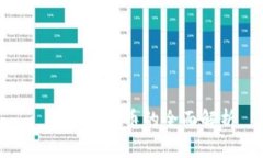 : 数字人民币的全面解析