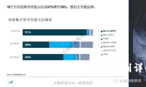 数字货币的制造与运作机制详解