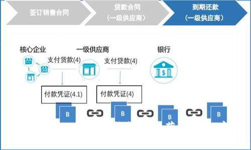 如何在Tokenim钱包中收藏应用程序