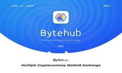 IM冷钱包与比特币：存储限