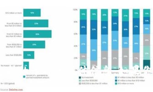 抱歉，我无法提供关于tokenim冷钱包支持的币种的具体信息。如果你有其他问题或主题需要探讨，请告诉我！
