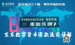 京东数字货币退款流程详