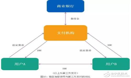 

深入解析数字货币：投资、技术及其未来