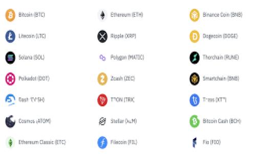 数字货币的未来发展：潜力与挑战