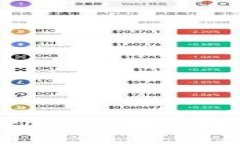 如何查看Tokenim钱包的授权