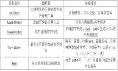 :物联网数字货币与微信