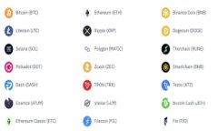 以太坊与Tokenim的合作：将