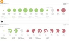 : 深入探讨数字货币VRG的现