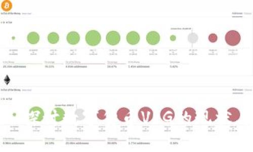 : 深入探讨数字货币VRG的现状与未来