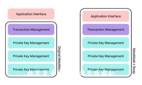 数字货币平台洗钱套路揭秘