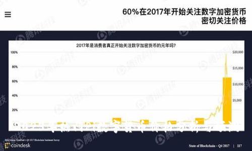 2023年热门Pi数字货币价格分析与预测